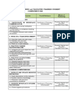 Validating Trainee Competencies