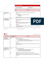 Receptive Skills Lesson Plan (Listening Skills Demonstration Lesson)