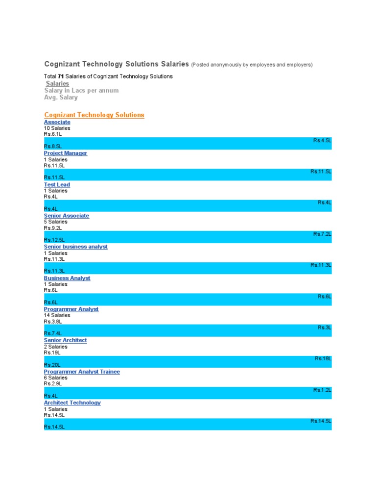 Salary Structure of Indian IT Companies | PDF | Accountability | Leadership