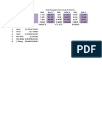 Analisis Anova Statistik