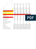 Indicadores Info