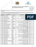 ListConvoques Ingénieur 2022