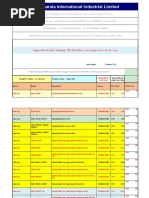 Ananda International Industrial Limited: Renew Refurbished Samsung, HTC, Blackberry, LG, Google, Sony Price List