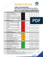 Poster Tabel Pelanggaran k3 (1)