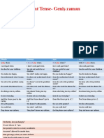 Simple Present Tense