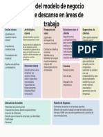 Canvas de Modelo de Negocio Tabla para Estrategia Planeación Negocio