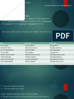 Fiile - Mış/-Miş Anlamı Katar.: - Ed, - Ing Eklenmiş Fiiller, Duyguları Aktarır