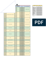 Lecture Planner - Physics