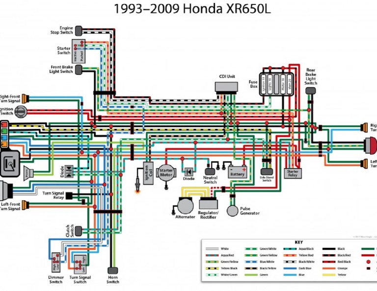 xr650l Wiring Diagram PDF