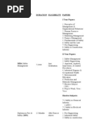 Safety Engineering Certificate Courses