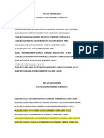 Pacientes Con Examenes Pendintes .Mes de Abril de 2022