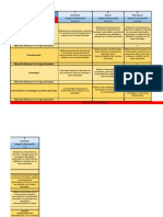 CriterioEvaluacionTareas