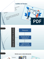 Analisis de Puestos