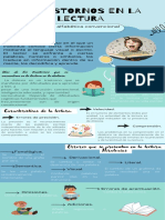 Infografia 