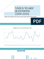 PREVIOUS YEARS' PARLIAMENT QUESTIONS (2000-2020