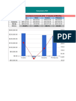 Calculadora de Roi en Excel