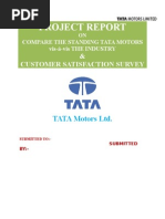 19742265 Project on TATA Motors