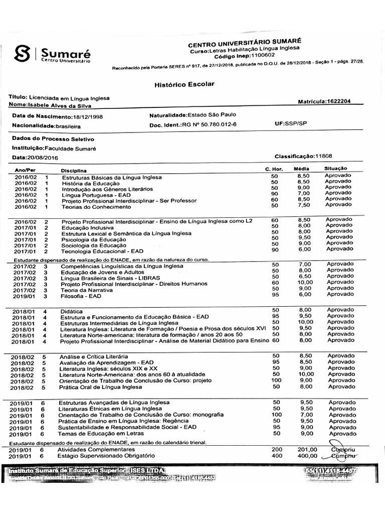 Histórico Escolar Da Faculdade | PDF