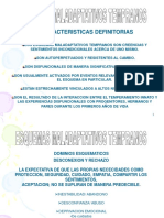 Esquemas Maladaptativos Tempranos