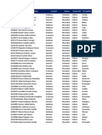 Función Buscar V Explicación