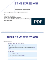 Future Time Expressions: Definition: Example: Explanation
