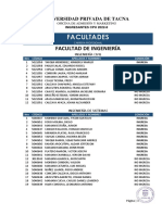 Resultados Ingresantes Cpu 2022-Ii