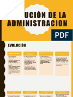 Evolución de La Administracion