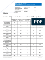 Particulars िववरण Deposit जमा Withdraw िनकासी Pension contribution पेंशन अंशदान