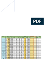 Optimización de presentaciones de chocolate