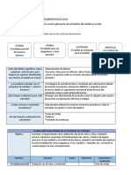 Acciones A Implementar (Propuestas en El Cte)