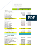 Modelo de Estados Financieros