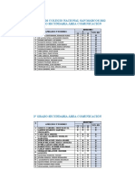 Cuadro Consolidado de Evaluacion Por Competencias -2022 (2)