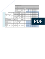 4.12. PG.05.F1 Objetivos, Metas e Indicadores Del SIG