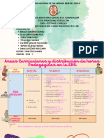 Trabajo #6 - Areas Curriculares y Horas Pedagogicas de La Ebr