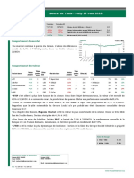 Bourse de Tunis - Daily 29 Juin 2022