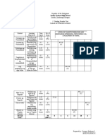 (TOS) - CPE106 - Compra Rufamae