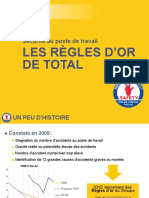 Kit Manager Les Regles Dor de Total Reformulees FR 0