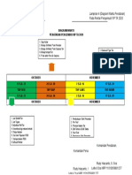 Lamp 4 Diagram Waktu