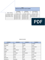 Hari Ii Praktek Ppi, BHD, Apar, Spill Kit (Luring)