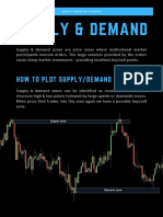 How To Plot Supply/Demand Zones