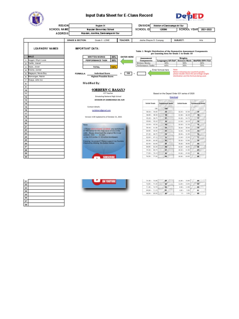 Input Data Sheet For E-Class Record: Region Division School Name School ...