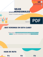 19D - Clase 03 - Tablas Bidimensionales