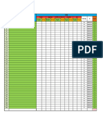 Data Juara Rumpun Pat 21-22