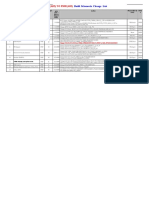 Toshiba Sacramento/Phoenix 10A Build Schematic Change Lists