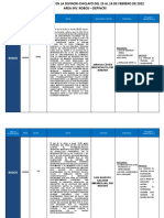Hechos Relevantes 15feb22 Robos