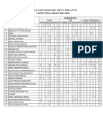 Rekap Absensi SMT 2 Tapel 2021-2022