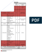 Time Line & Biaya Pengurusan Perpanjang Ijin Klinik: Jika Sudah Ada Tidak Perlu Diurus