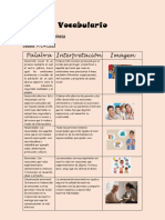 Vocabulari Tiaa