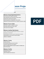 Activity Template - Project Plan
