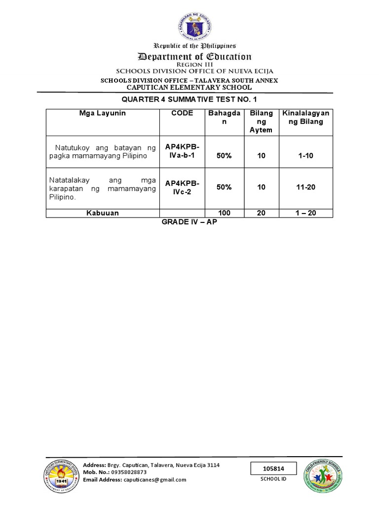 Summative With Tos | PDF